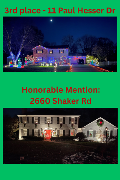 Home deorating winners 2024 - 2